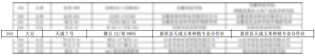 4個(gè)品種通過(guò)審定！勁豆種業(yè)再創(chuàng)佳績(jī)